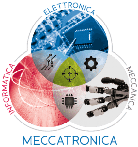 meccatronica_1
